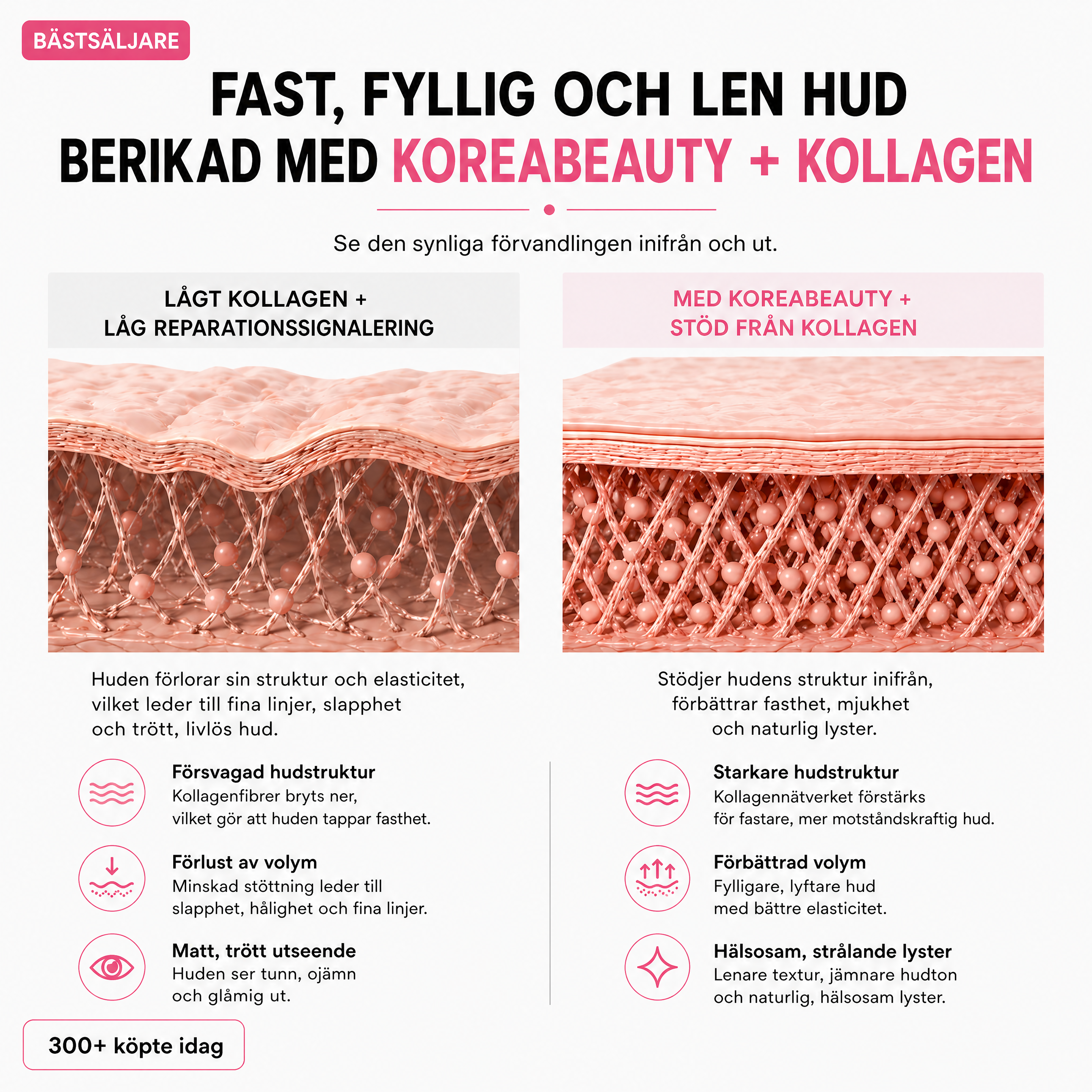 Instalift - PDRN pink kollagen multistift
