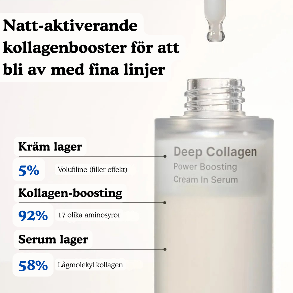 Nattaktiverande djupgående kollagen kräm-i-serum