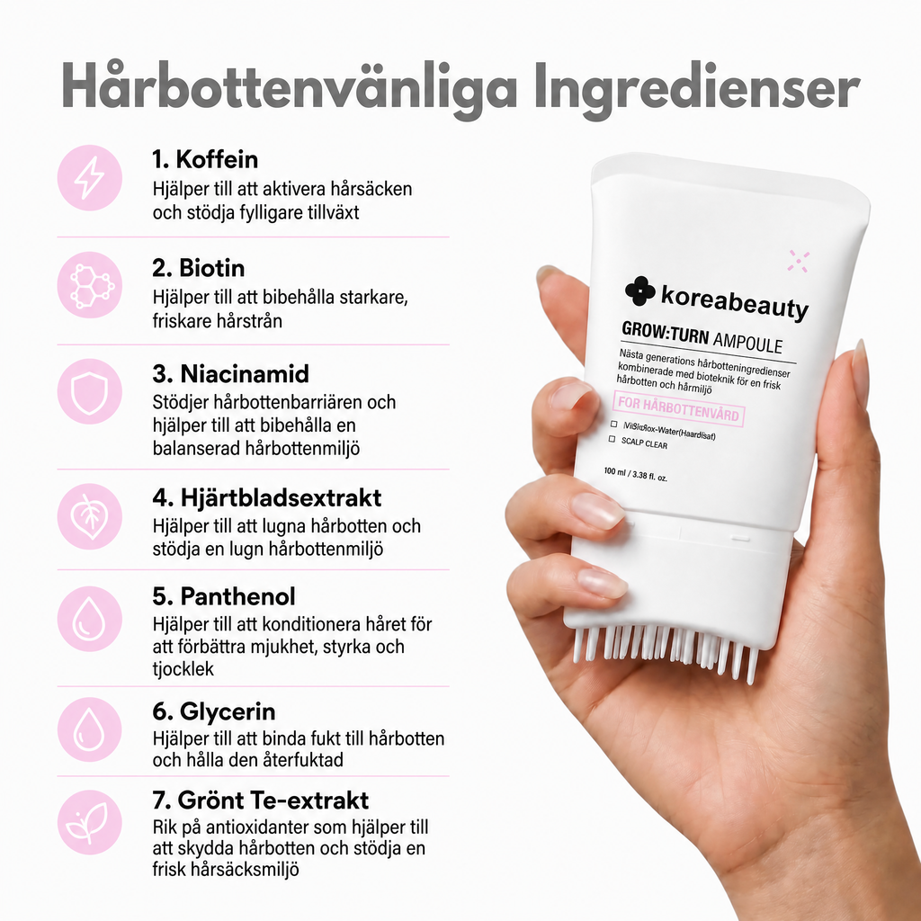 Koreabeauty - koreas bästa hårväxtserum
