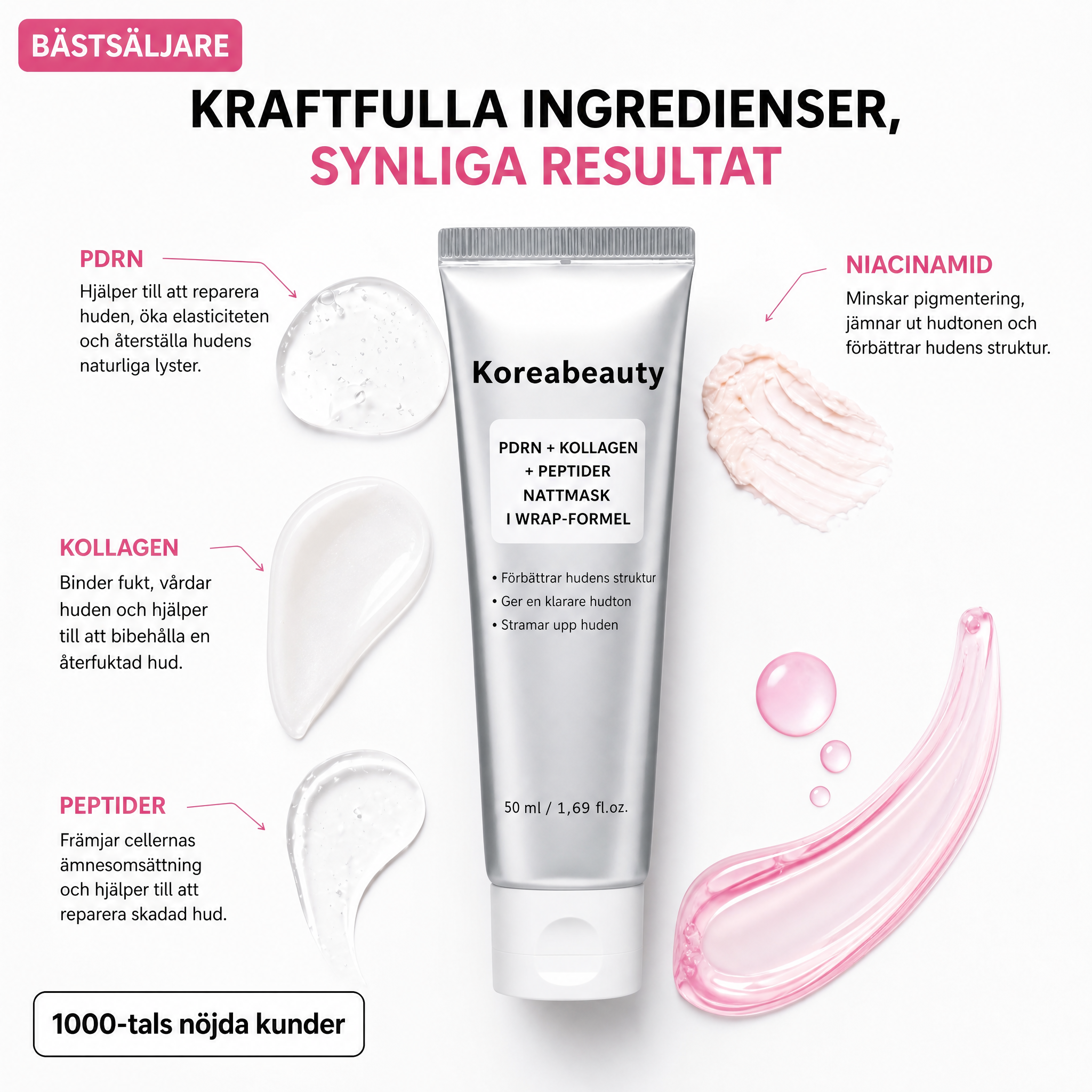 PDRN+ Kollagen +peptid wrapping mask